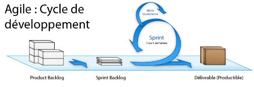 sprint.png